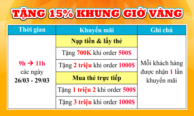 Mua Thẻ Bit Nhận Liền Tay 15% Chiết Khấu