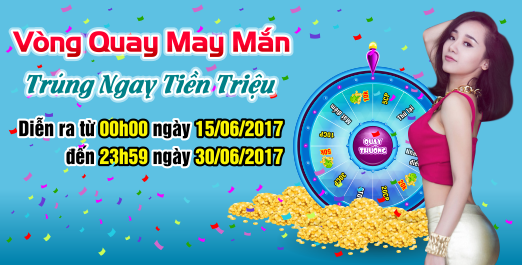 Vòng Quay May Mắn - Trúng Ngay Tiền Triệu