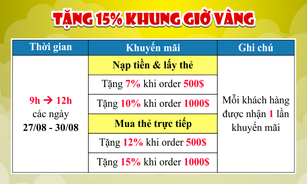 Tưng Bừng Khuyến Mãi - Mua Thẻ Appota Tặng Chiết Khấu Khủng