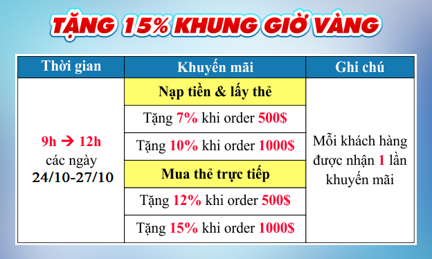 Khuyến mãi giờ vàng - mua thẻ nhận 15% chiết khấu
