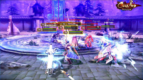 Khám phá tính năng MOBA trong game kiếm hiệp